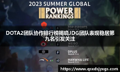 DOTA2团队协作排行榜揭晓JDG团队表现稳居第九名引发关注