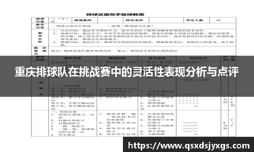 重庆排球队在挑战赛中的灵活性表现分析与点评